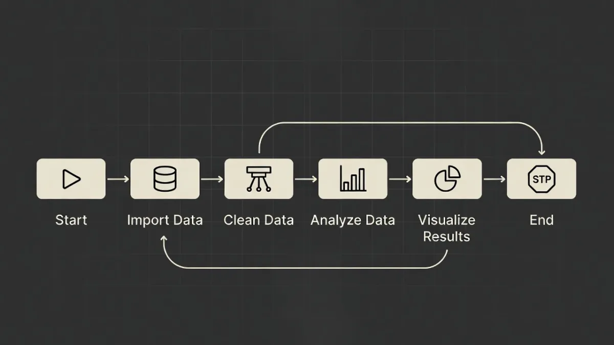 Wajibkah Belajar Python untuk Analisis Data? Simak Penjelasannya!